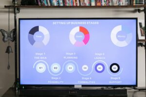 market research questions for startups